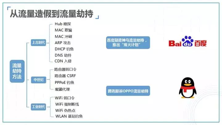 灰色产业链