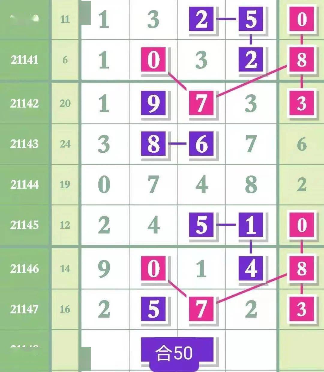 排列五图规论坛南国，数字彩票的智慧与策略，南国排列五图规论坛，解锁数字彩票的智慧与策略