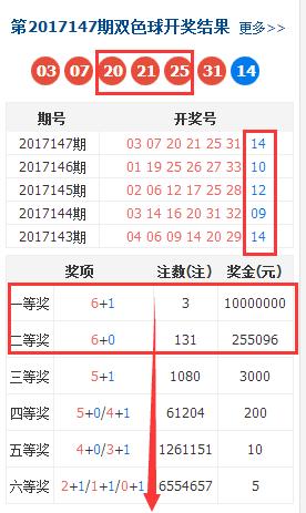 探索双色球，62元一注的奇妙之旅，双色球，62元一注的奇妙探险之旅