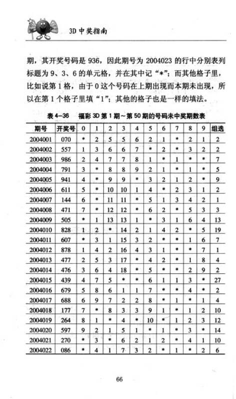 探索数字的奥秘，体彩福彩3D5D速查表使用指南，解锁数字奥秘，体彩福彩3D5D速查表使用指南