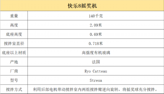 福利彩票快乐8开奖结果揭秘，数字背后的幸运与期待，揭秘福利彩票快乐8开奖结果，数字背后的幸运与期待
