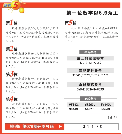 2021079排列五开奖号码揭秘，数字背后的奥秘与幸运的瞬间，揭秘2021079排列五开奖号码，数字背后的奥秘与幸运的瞬间