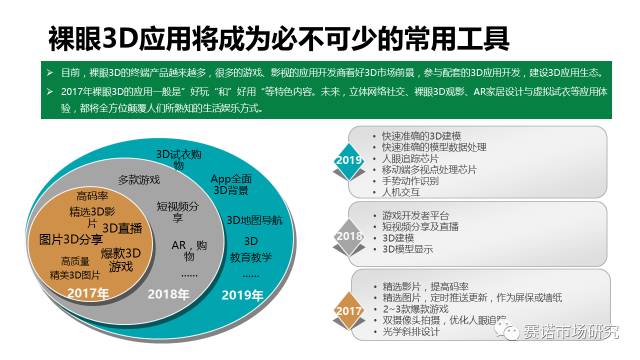 2025年5月7日 第14页