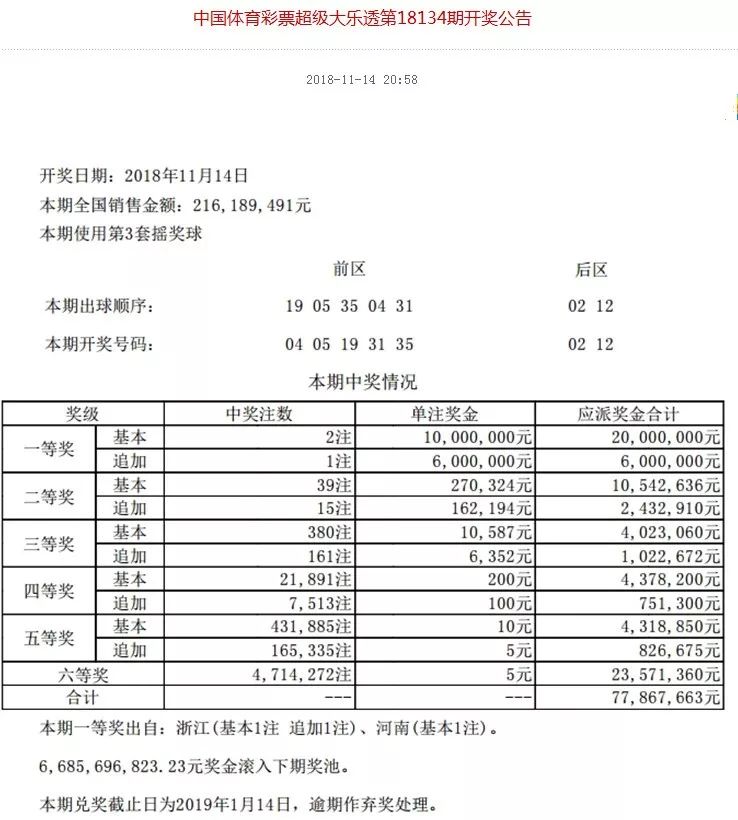 天津市体彩11选五开奖结果，揭秘数字背后的幸运与期待，揭秘天津体彩11选五开奖结果，数字背后的幸运与期待
