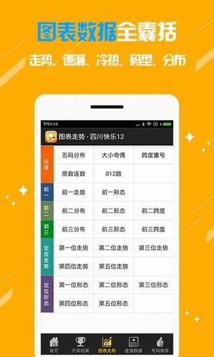 安徽11选5开奖结果走势图，理性分析下的数字游戏，安徽11选5开奖结果走势图，理性分析下的数字游戏探索