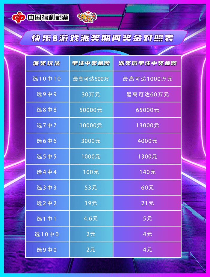 探索大乐诱走势图综合版，解锁彩票分析新境界，解锁彩票分析新境界，探索大乐诱走势图综合版