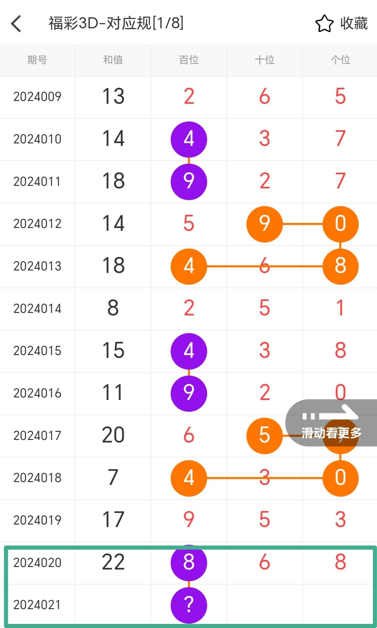 福彩3D 2021年016期开奖结果深度解析与彩民心声，福彩3D 2021年016期开奖深度解析，彩民心声与数据分析