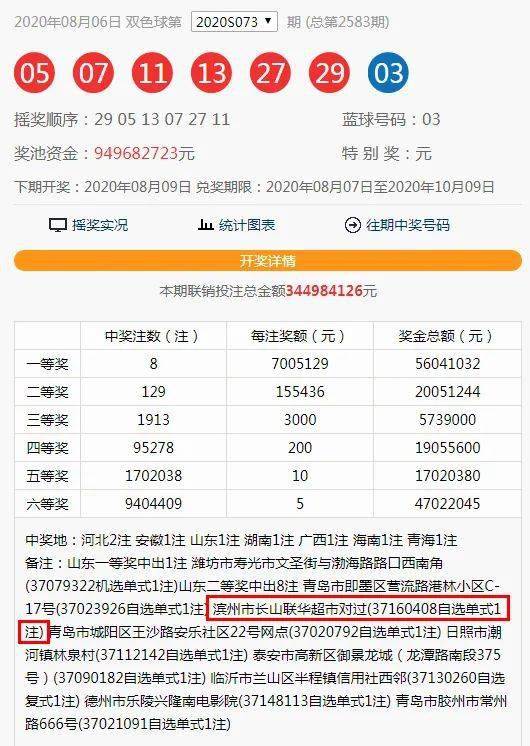 双色球2020057期红球杀号策略，牛彩网数据解析与实战指南，双色球2020057期红球杀号策略，牛彩网数据解析与实战指南