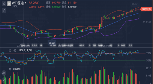 排三近500期开奖结果走势图，深度解析与趋势洞察，深度洞察，排三近500期开奖结果走势图解析与未来趋势预测