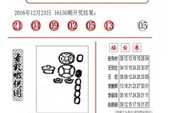 揭秘双色球2023033期，阳光探码图背后的奥秘，揭秘2023033期双色球，阳光探码图背后的神秘规律