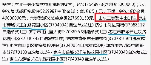 2022年双色球136期开奖结果揭晓，幸运与期待交织的夜晚，2022年双色球136期开奖揭晓，幸运与期待的璀璨之夜
