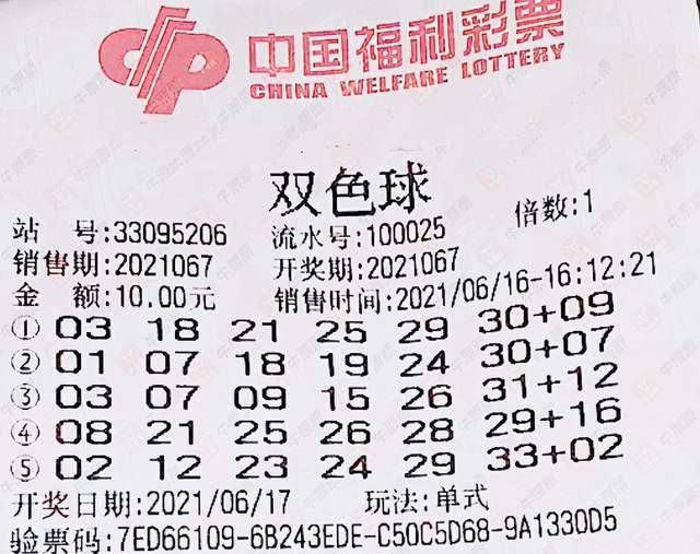 探索双色球2021057期的奇妙之旅，梦想与现实的交织，双色球2021057期，梦想与现实的奇妙交织之旅