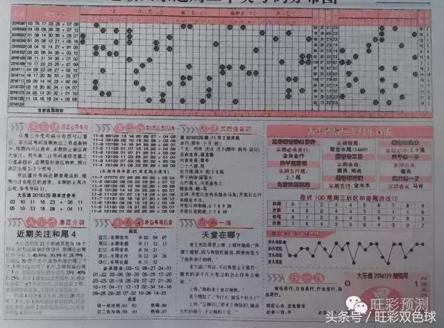 福彩预测，揭秘最准十大专家，福彩预测专家，揭秘最准确的十大预测专家