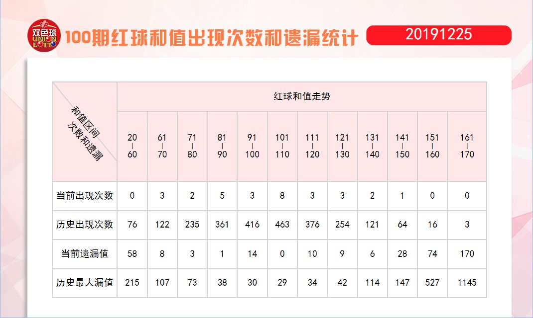 2025年5月7日 第3页