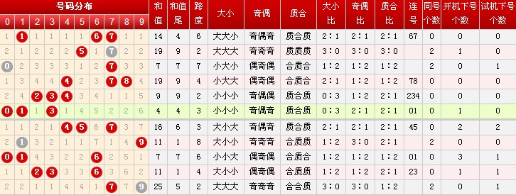 2013217期3D开奖结果，历史回顾与彩民心声，2013217期3D开奖结果，历史回顾与彩民心声