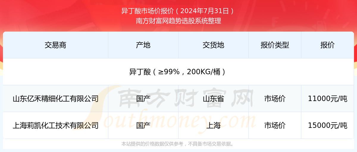 2024年146期双色球，梦想与幸运的碰撞，2024年146期双色球，梦想与幸运的璀璨碰撞