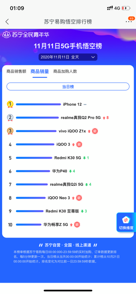 探索手机号146的历年开奖结果，数字背后的幸运轨迹，探索手机号146的幸运轨迹，历年开奖结果揭秘