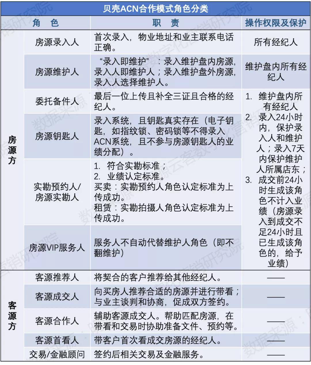 揭秘五七同时开单码双色球那期的神秘面纱，揭秘五七同时开单码双色球那期的神秘面纱