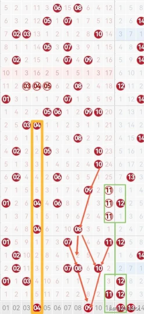 揭秘双色球90期开奖号码，数字背后的幸运与期待，揭秘双色球90期开奖号码，数字背后的幸运与期待