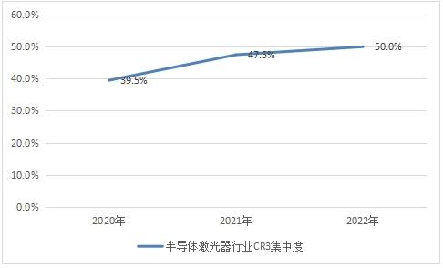 福彩3D170期，历史开奖结果深度剖析与趋势预测，福彩3D170期，历史开奖深度剖析与未来趋势预测