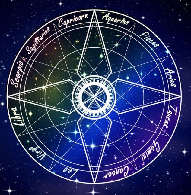 星盘免费查询，解锁个人宇宙图谱的神秘钥匙，解锁个人宇宙图谱，免费星盘查询的神秘钥匙