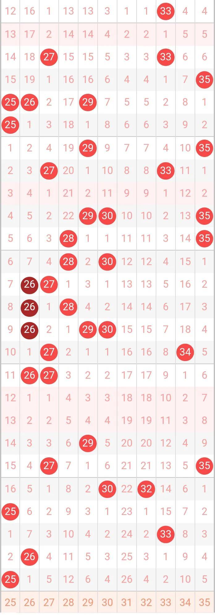 超级大乐透23012期，梦想与幸运的碰撞，梦想与幸运的碰撞，揭秘超级大乐透23012期