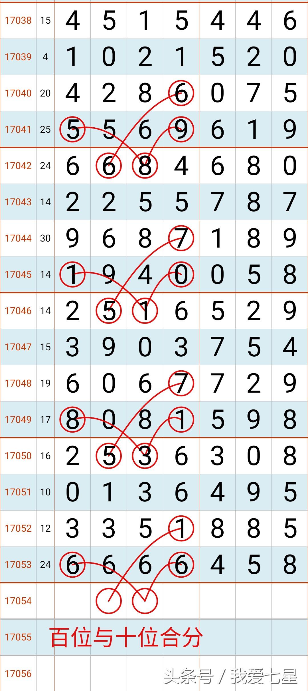 下载体育彩票七星彩，理性投注，享受乐趣，理性投注，享受乐趣，探索体育彩票七星彩的下载与玩法