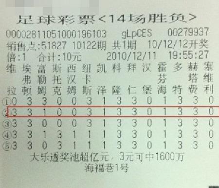 2002年足彩胜负彩，回忆与启示，2002年足彩胜负彩，回忆与启示