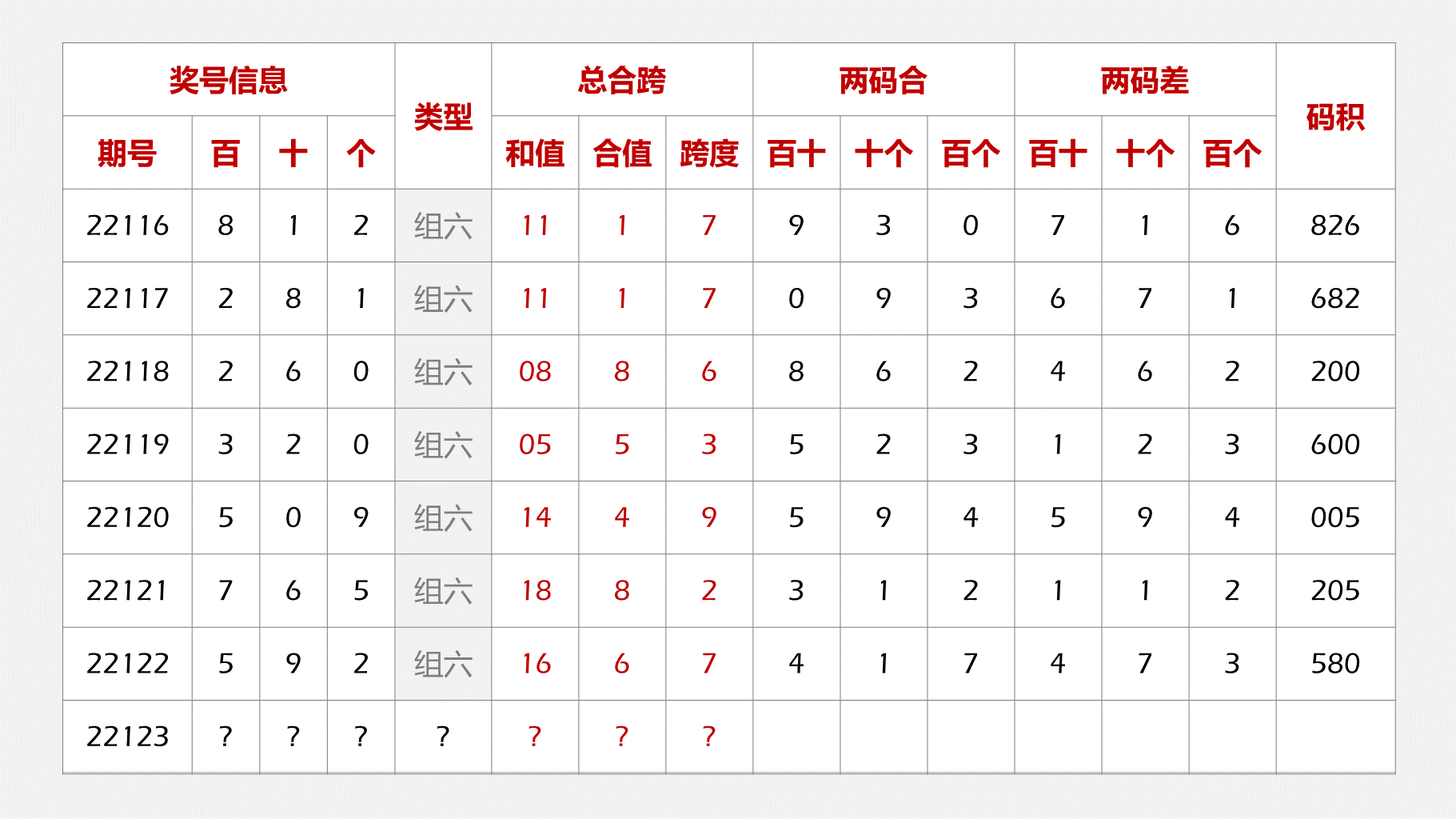 2022124期3D开奖号码，揭秘幸运数字的奥秘，揭秘2022124期3D开奖号码，探寻幸运数字的奥秘
