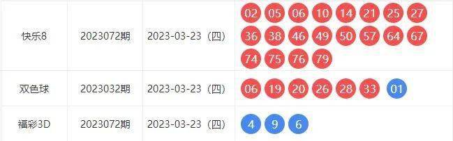 2018年双色球144期，揭秘中奖号码背后的故事与趋势，揭秘2018年双色球144期中奖号码背后的故事与趋势