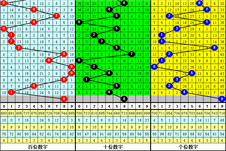 2025年5月9日