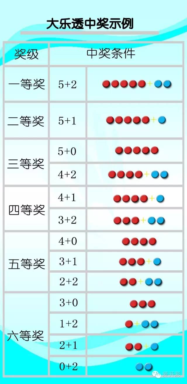 15094期大乐透开奖结果深度解析，揭秘幸运数字背后的奥秘，15094期大乐透开奖深度解析，揭秘幸运数字背后的奥秘