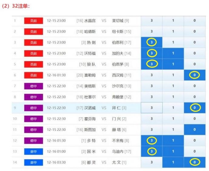 足球胜负彩，胆拖策略的奥秘与玩法解析，足球胜负彩，胆拖策略的奥秘与实战玩法解析