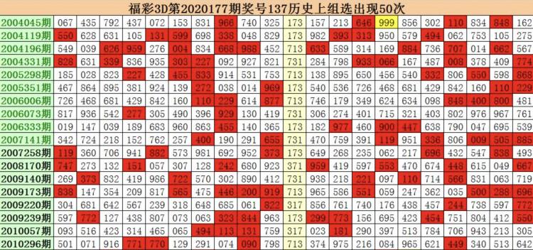 今晚3D福彩中心开机号揭秘，探寻幸运之门，揭秘今晚3D福彩中心开机号，开启幸运之门的关键