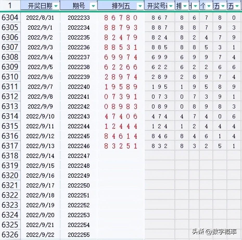 探索排三开奖现场直播的精彩瞬间，从传统到现代的观彩新体验，从传统到现代，探索排三开奖现场直播的精彩观彩新体验