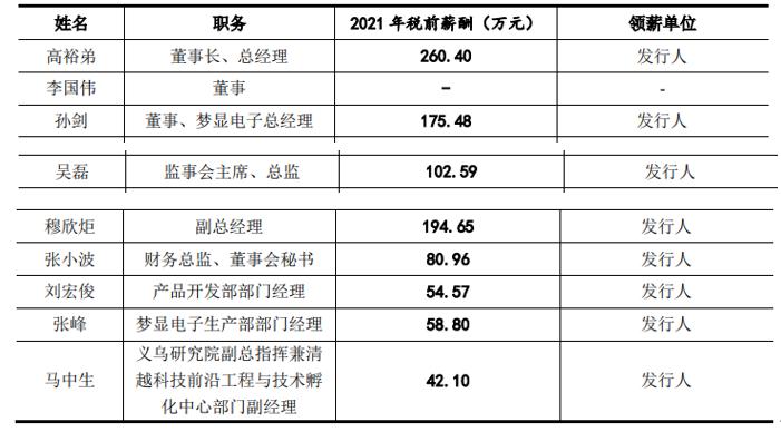双色球2021年098期，理性预测与幸运同行的智慧之旅，双色球2021年098期，理性预测与幸运并行的智慧之旅