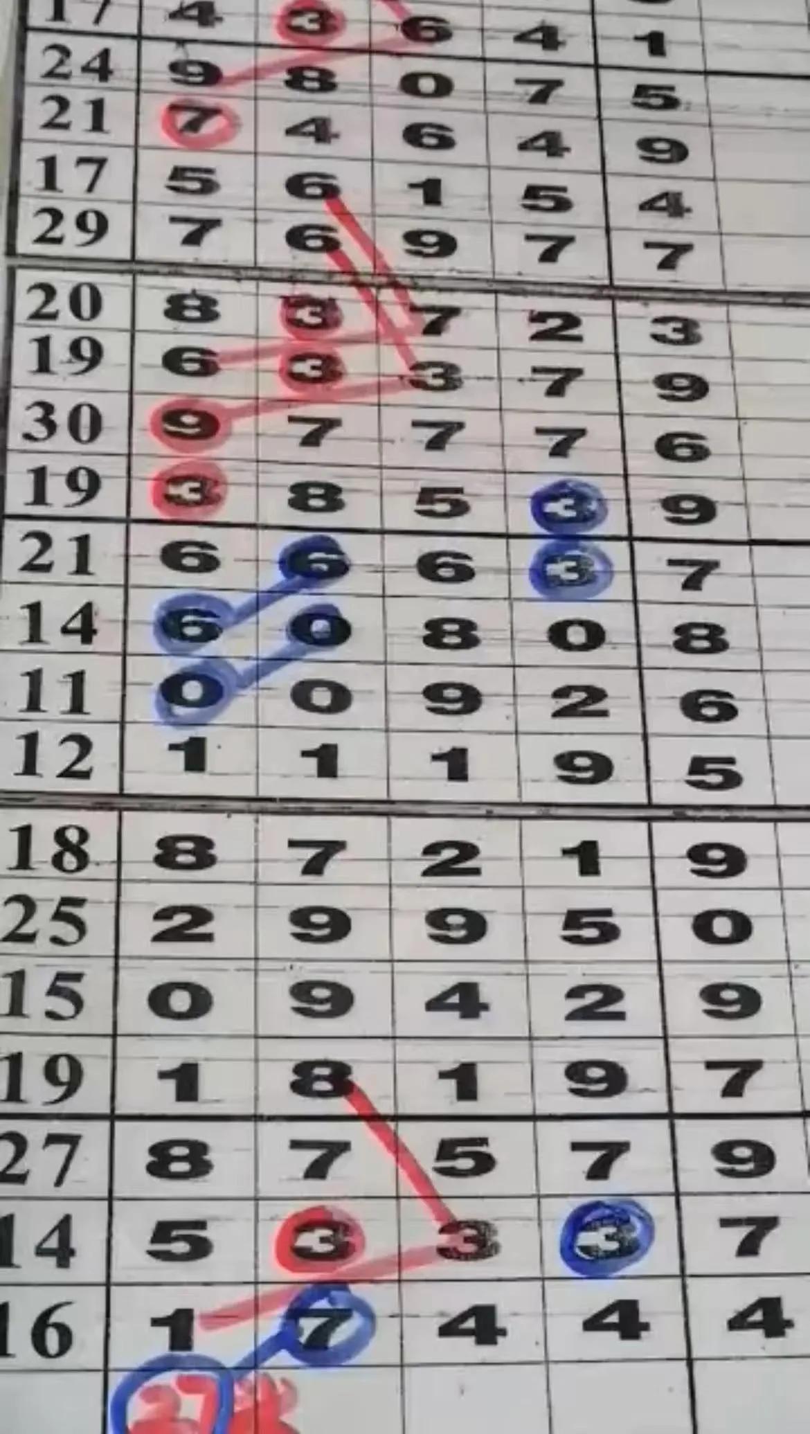 2021035期排列五开奖结果，揭秘数字背后的幸运与期待，2021035期排列五开奖结果，揭秘幸运与期待的数字之旅