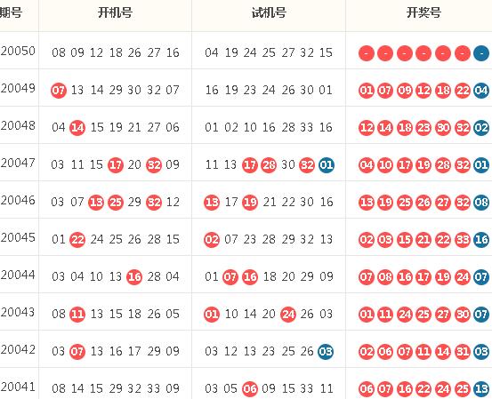 大乐透6加2中奖对照表图，解锁幸运密码的秘籍，解锁大乐透6加2中奖密码，图解对照表助你赢取幸运大奖