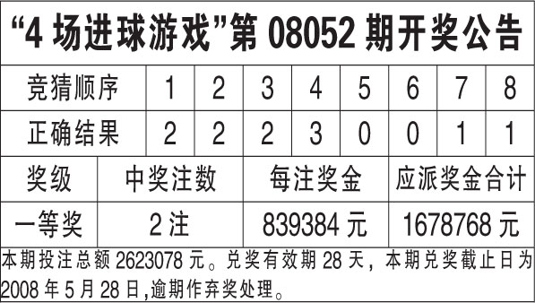 今日香港6合开彩开奖结果查询汇总图详解，香港六合彩今日开奖结果汇总图解析