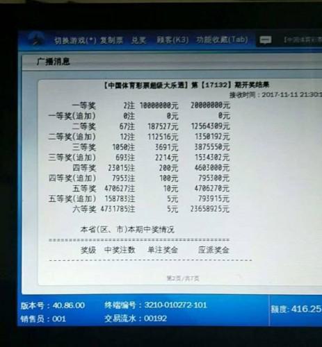 探秘香港6合开彩，今日开奖号码查询全攻略，揭秘香港6合开彩，今日开奖号码查询全攻略