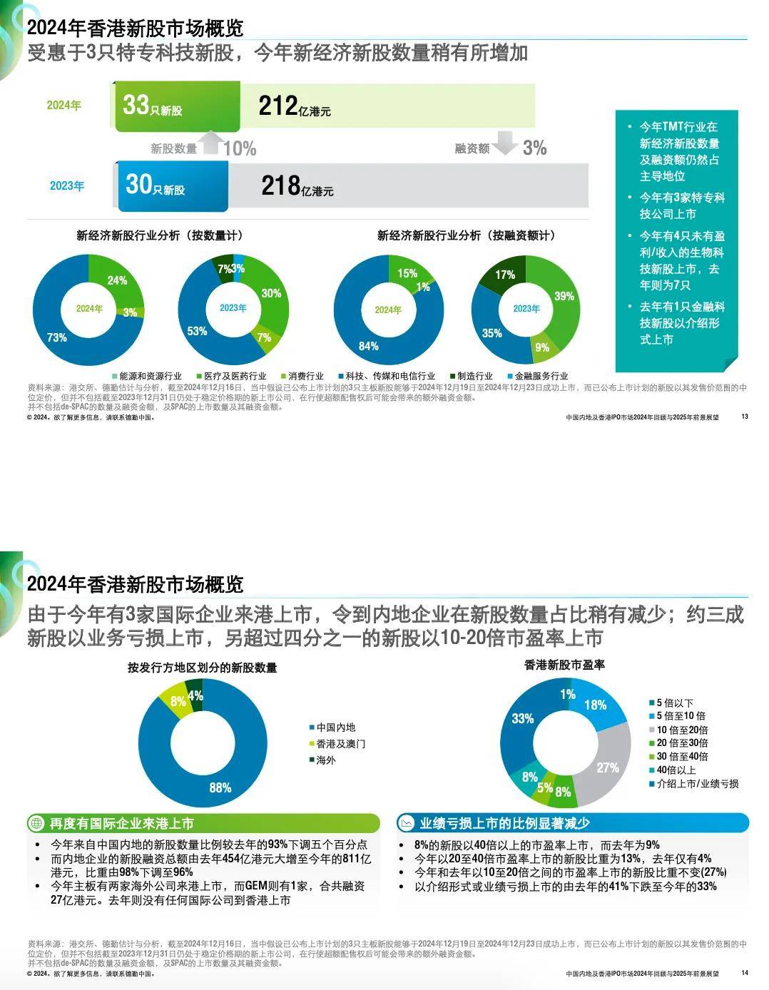 2024年香港6合98期开奖记录，回顾与展望，2024年香港6合98期开奖记录，回顾与展望