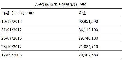 今日香港六合彩开奖结果最新解读，揭秘背后的意义与影响，香港六合彩开奖结果深度解读，揭秘背后的意义与影响