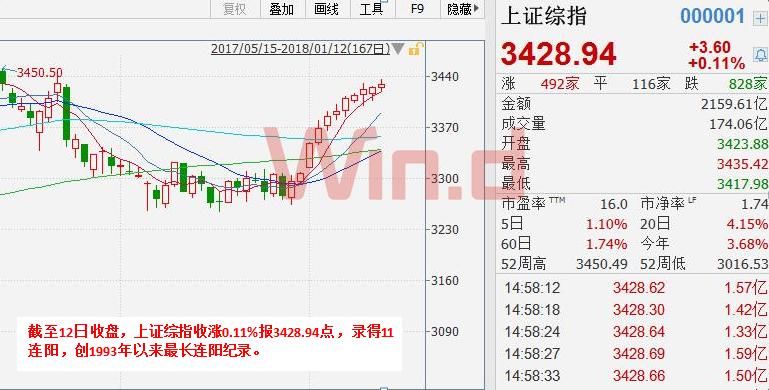 探索香港6合开彩最新302期开奖走势，数字背后的奥秘与趋势分析，揭秘香港6合开彩第302期开奖走势，数字背后的奥秘与趋势分析
