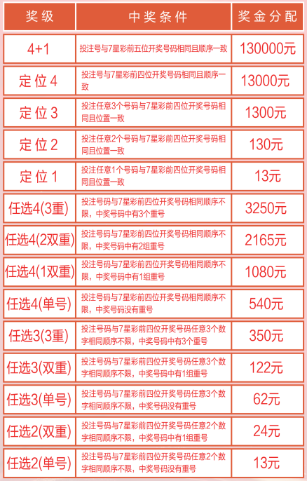 探索香港6合开彩开奖走势图，彩宝网最新预测分析，揭秘香港6合开彩开奖走势图，彩宝网最新预测分析