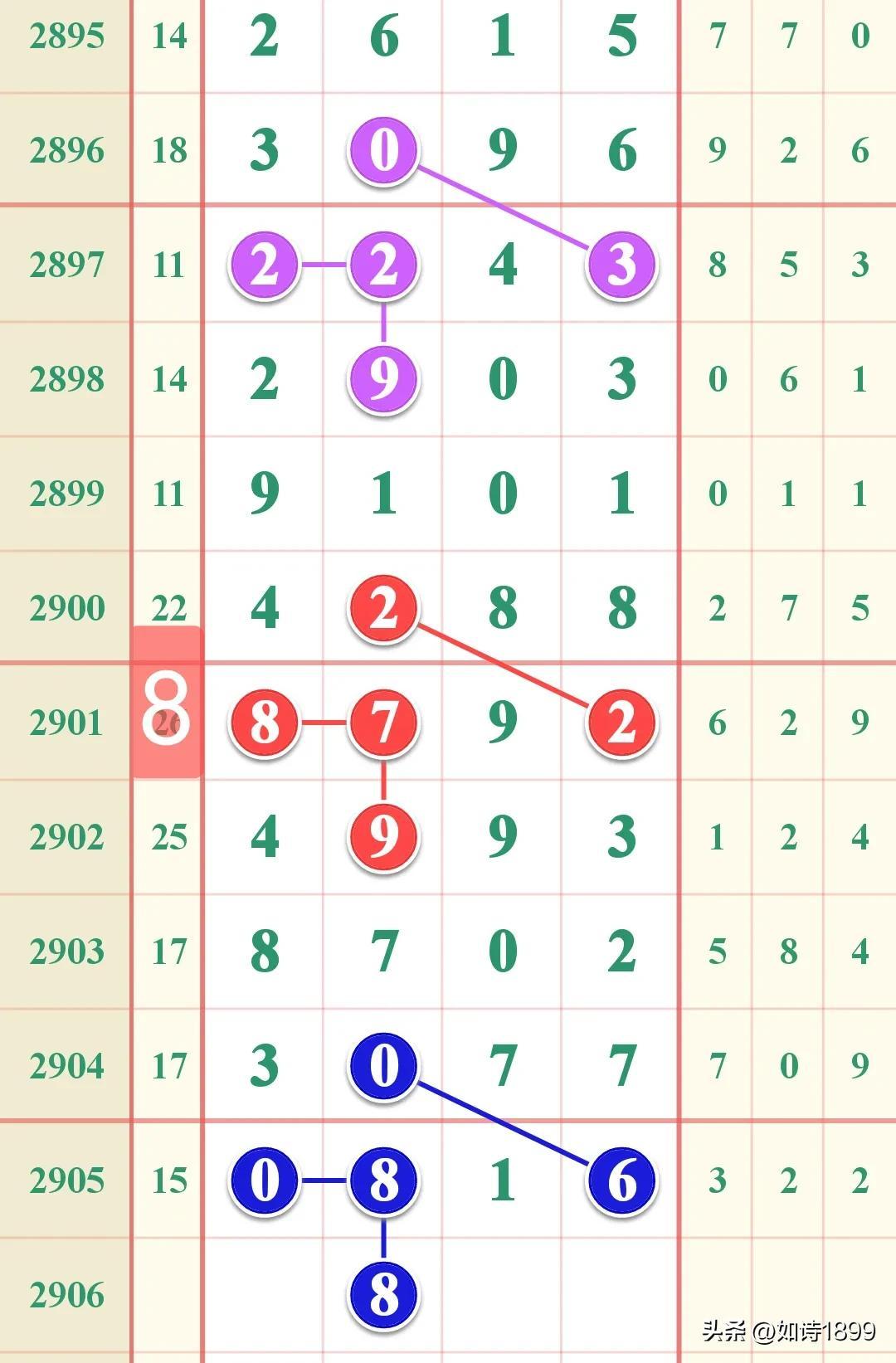 探索香港6合开奖结果，2023年11月份11日最新一期的深度分析，2023年11月11日香港6合开奖结果深度解析，揭秘最新一期的中奖趋势与规律