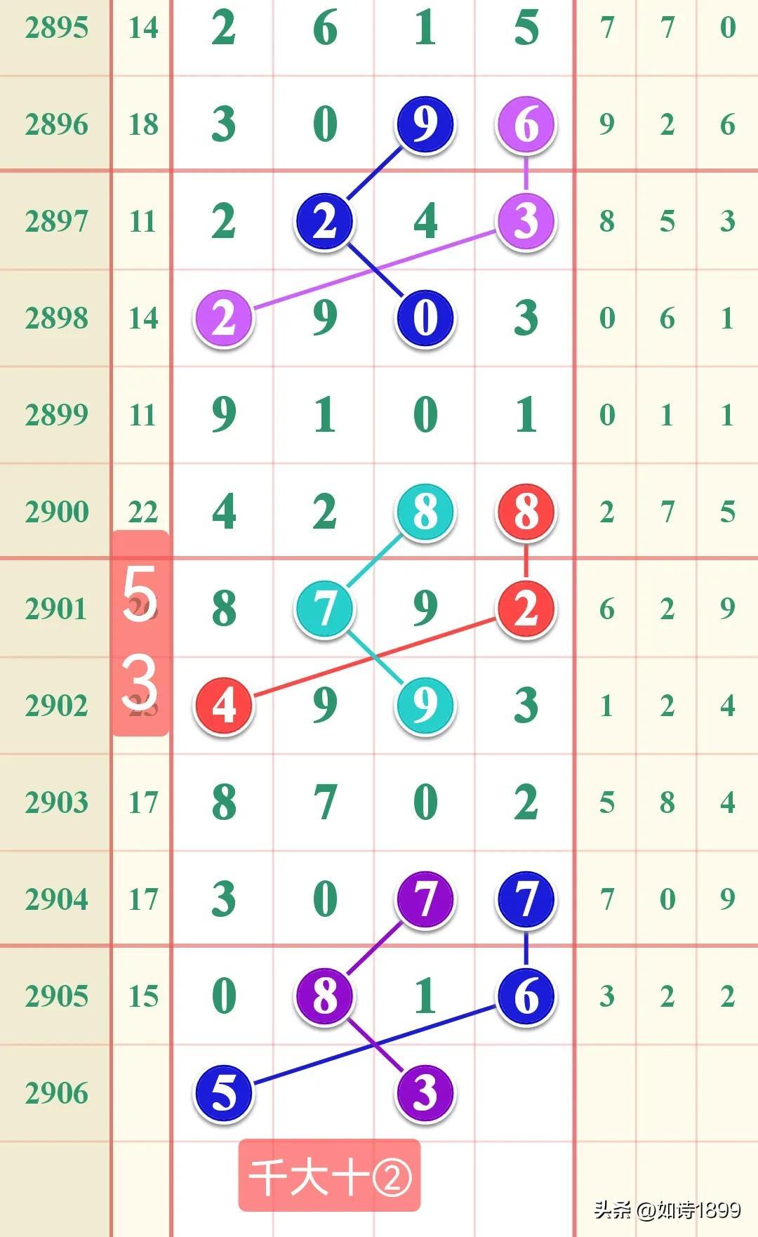 2023年11月香港6合开奖结果开奖记录最新查询汇总，2023年11月香港六合彩开奖结果汇总