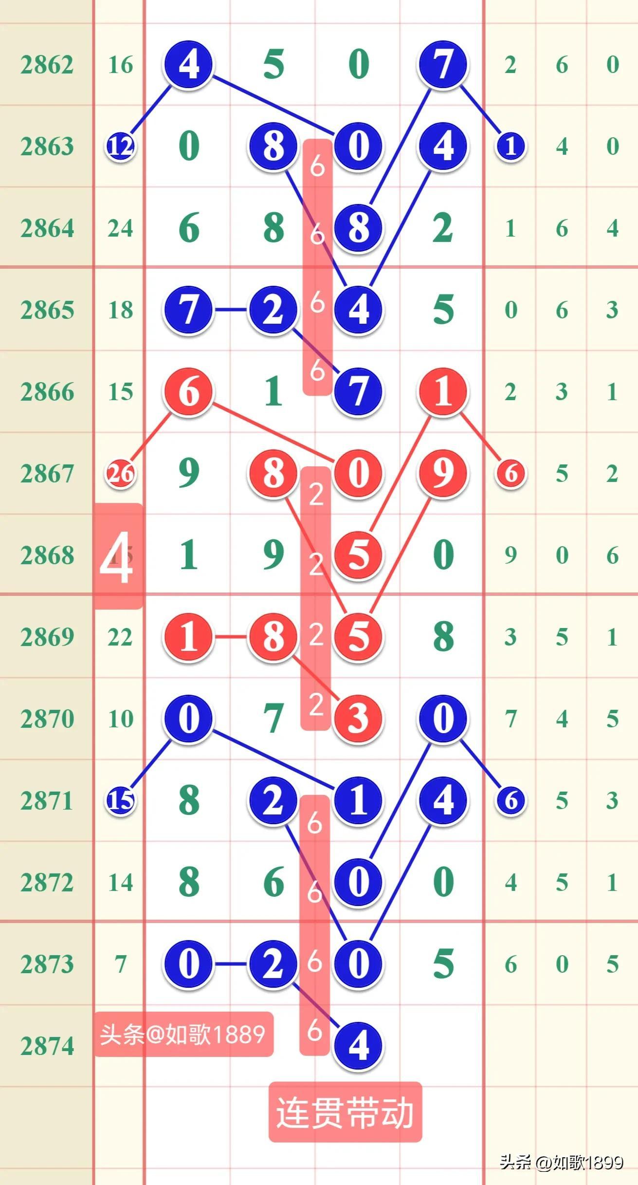 2023年11月香港6合开奖结果开奖记录汇总及最新动态分析，2023年11月香港六合彩开奖结果汇总与最新动态分析