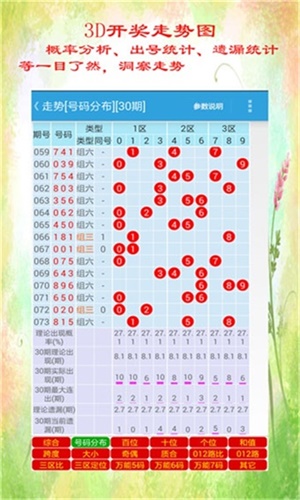 2023年11月香港六合彩