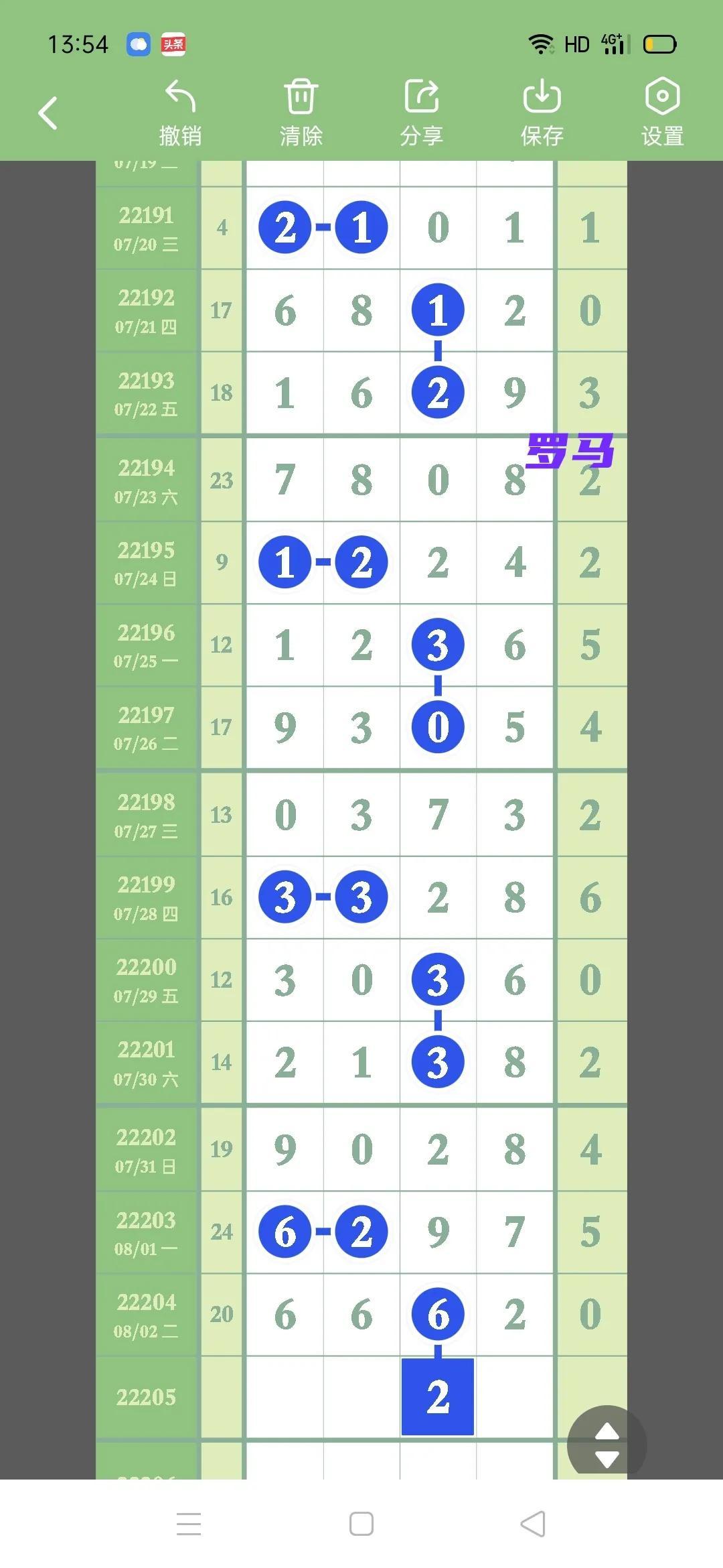 揭秘香港6合开彩今日走势，深度图片分析与结果预测，深度解析，香港6合开彩今日走势与结果预测的图像分析