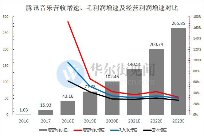 揭秘香港6合开彩最新走势，深度图片分析与未来预测，揭秘香港6合开彩最新走势，深度图片分析与未来预测